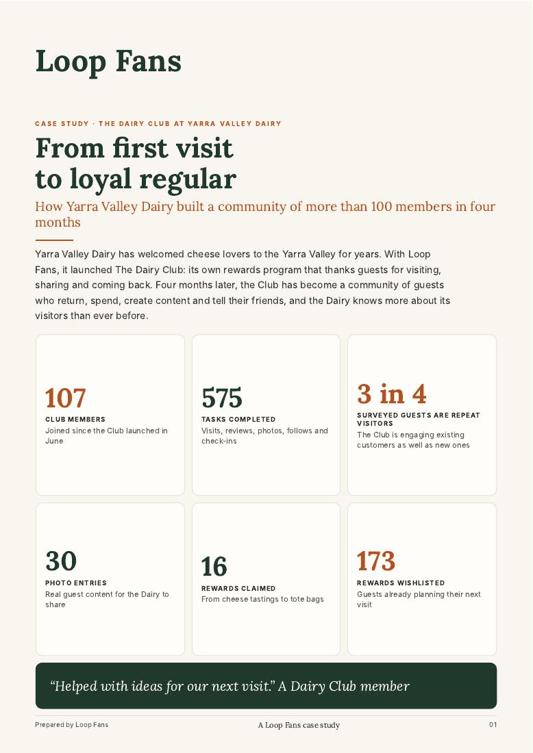 Cover of The Dairy Club at Yarra Valley Dairy case study: From first visit to loyal regular
